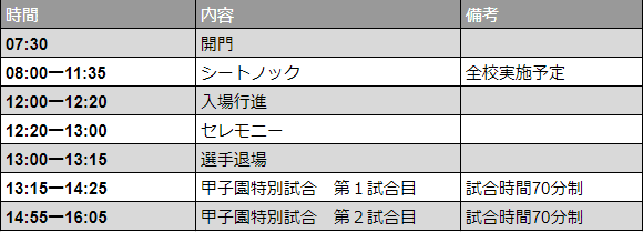 スケジュール