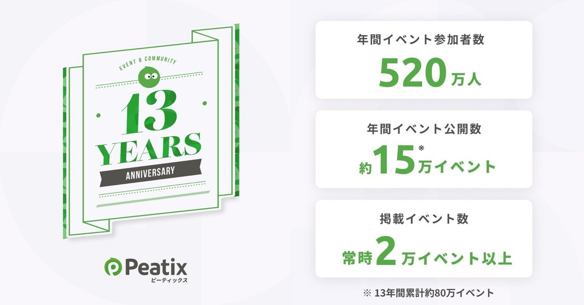 【ピーティックス、年間のイベント参加者数520万人に到達】 日本国内市場でのサービスロゴ、サービス名表記を刷新 〜サービス開始から13周年を迎え、多様性の推進に尽力〜